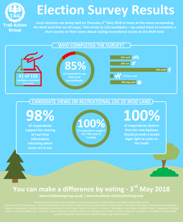 election infographic_final.png