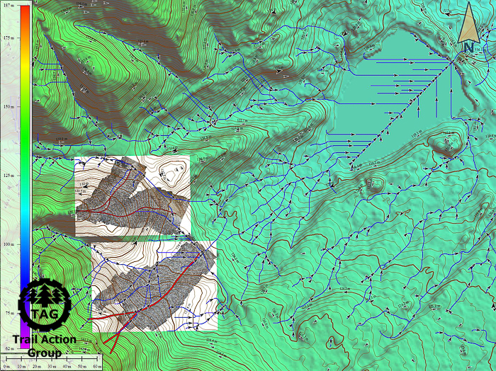 MTB And Erosion – How Much?